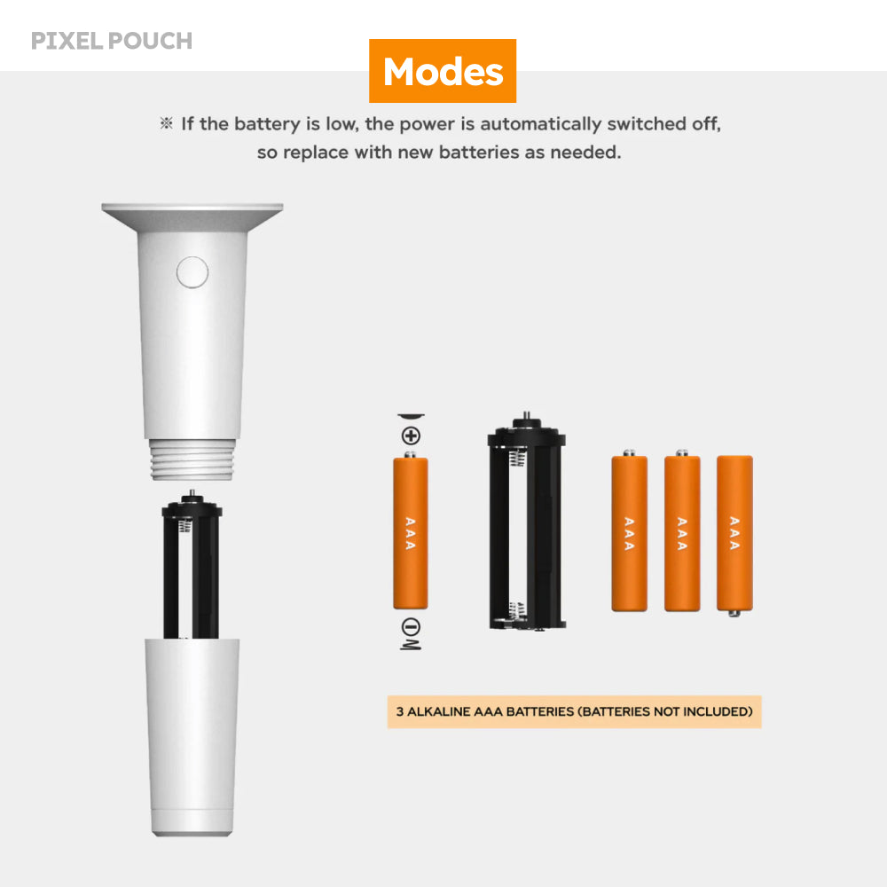 RIIZE Official Fanlight.